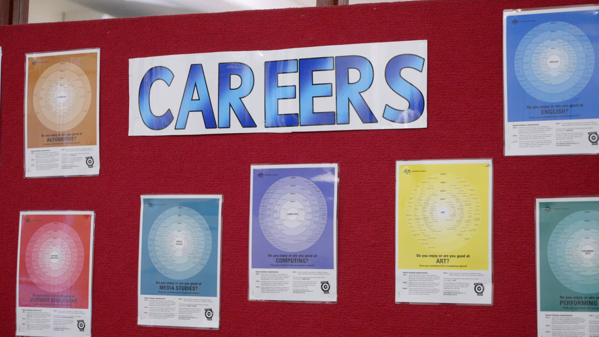 Careers Guidance